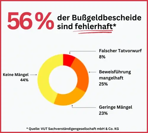 RechtAktuell.org